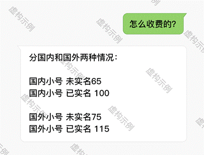 12三条相关账号买卖或租用